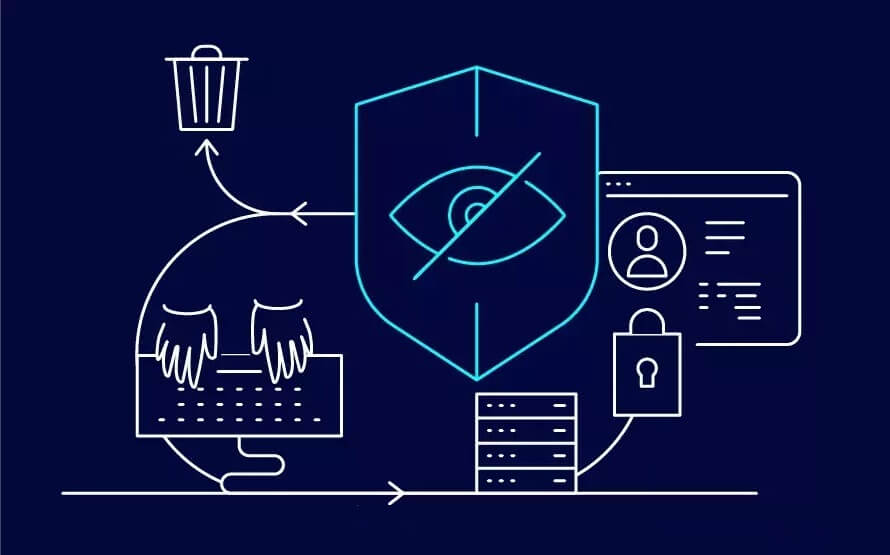 Data Protection